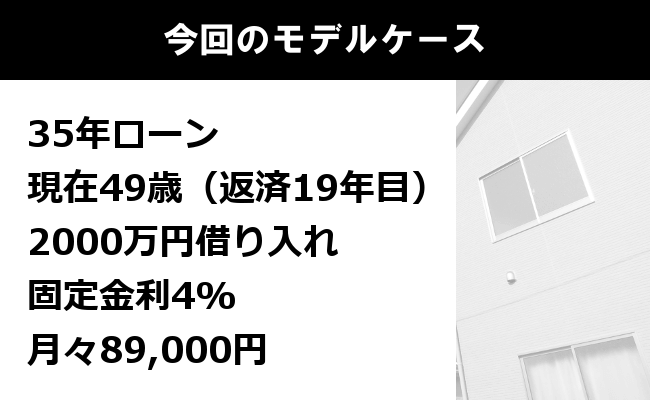 住宅ローンを利用中で家の住み替えのモデルケース